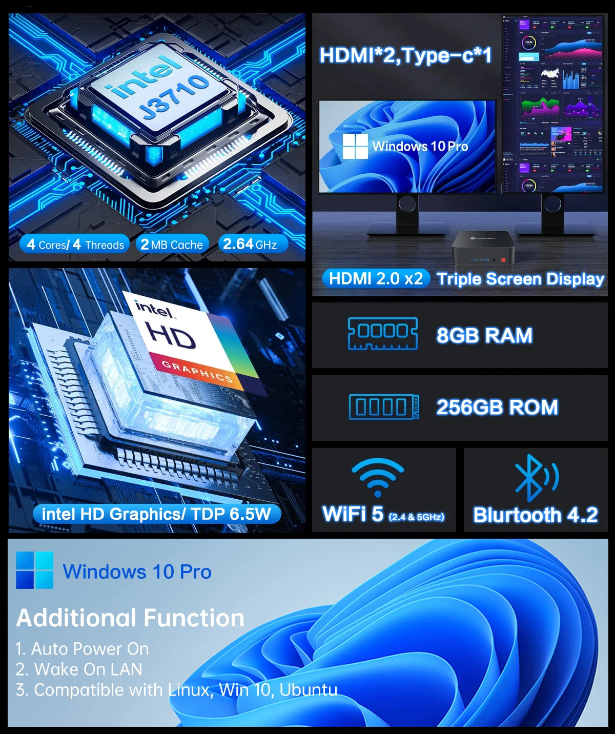 MLLSE M2 Pro Budget Mini PC - Intel J3710 Processor | 8GB RAM, 256GB SSD | Perfect Starter Desktop Computer