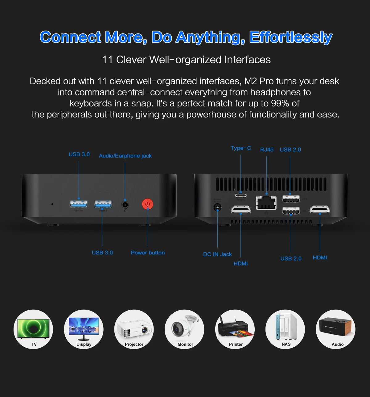 MLLSE M2 Pro Budget Mini PC - Intel J3710 Processor | 8GB RAM, 256GB SSD | Perfect Starter Desktop Computer