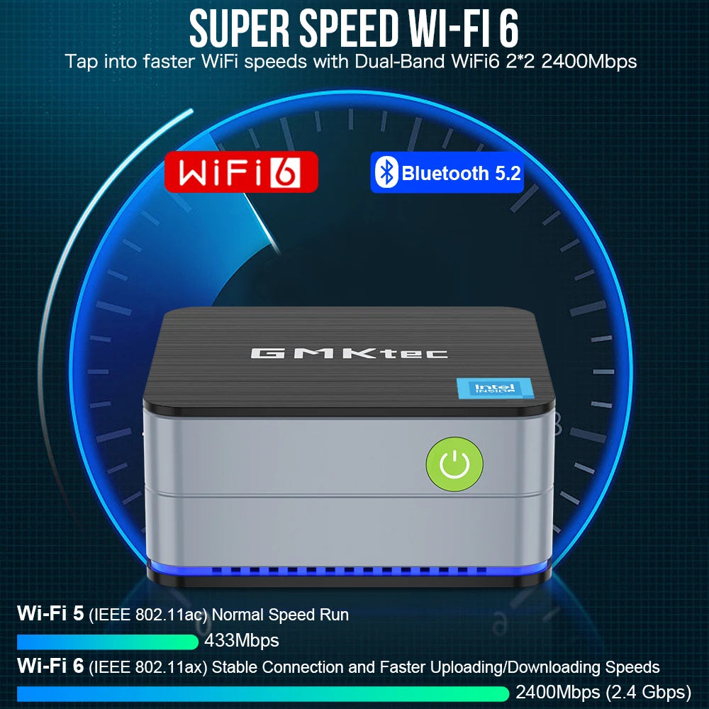 GMKtec G2 Gaming Mini PC - Intel N100 12th Gen | Windows 11 Pro | 12GB DDR5 RAM, 512GB SSD | WiFi 6 Desktop Computer