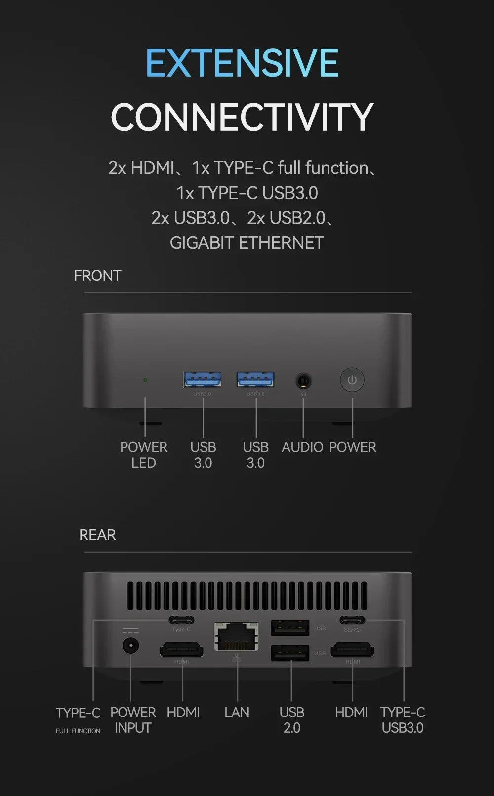 Gaming Mini PC - Intel N5095A Processor | Windows 11 | 16GB RAM, Up to 2TB SSD | WiFi 6 Desktop Computer