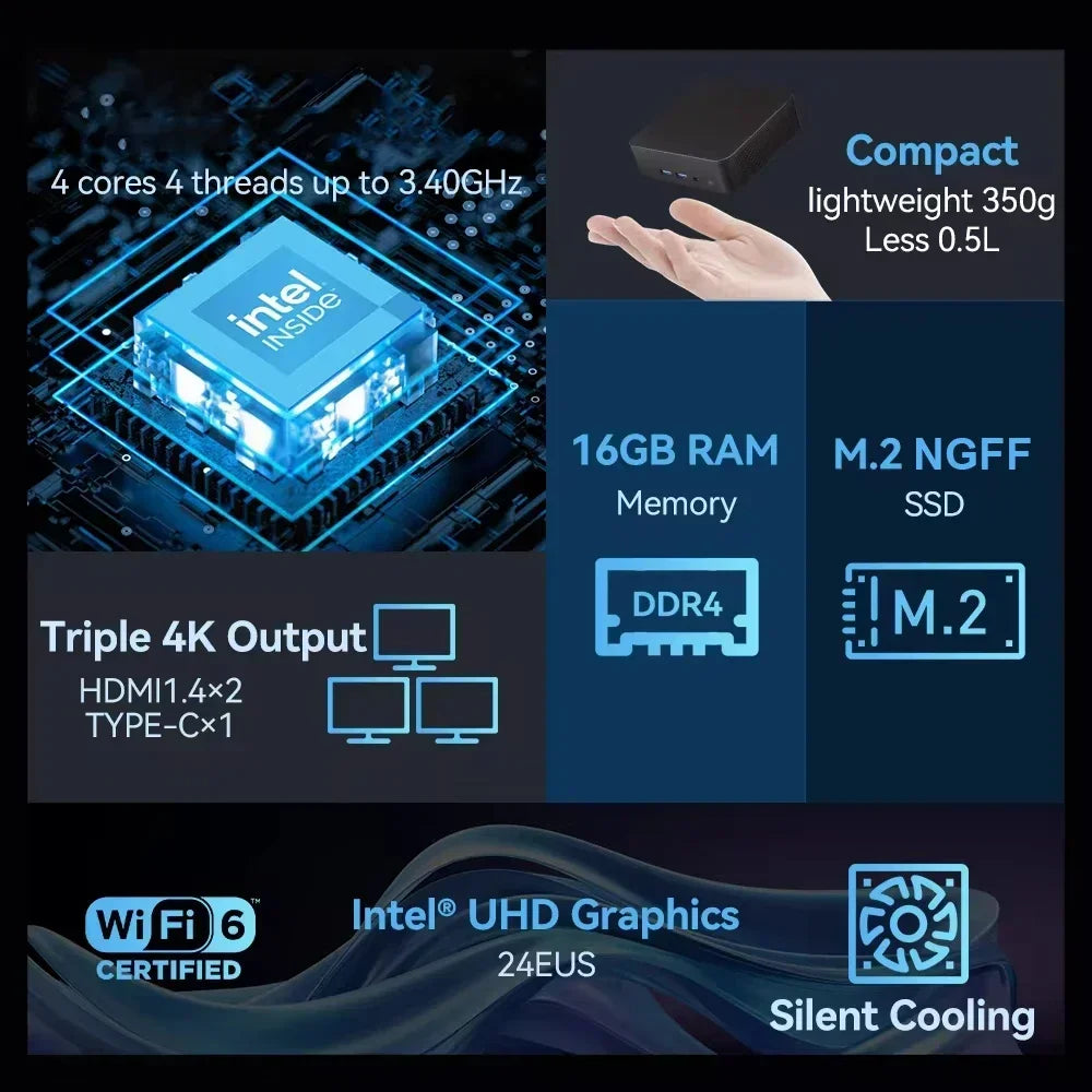 Gaming Mini PC - Intel N5095A Processor | Windows 11 | 16GB RAM, Up to 2TB SSD | WiFi 6 Desktop Computer
