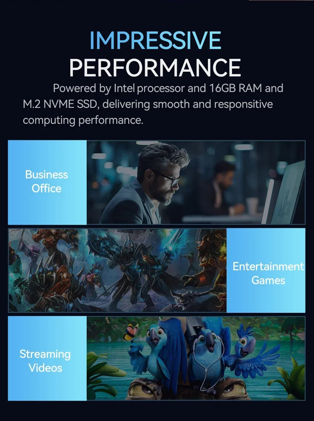 Gaming Mini PC - Intel N5095A Processor | Windows 11 | 16GB RAM, Up to 2TB SSD | WiFi 6 Desktop Computer