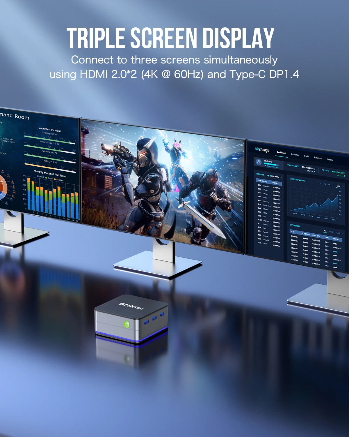 GMKtec G2 Gaming Mini PC - Intel N100 12th Gen | Windows 11 Pro | 12GB DDR5 RAM, 512GB SSD | WiFi 6 Desktop Computer