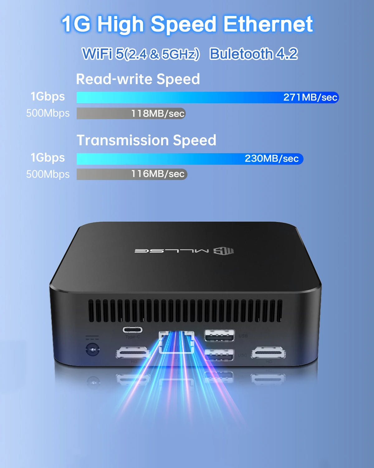 MLLSE M2 Pro Budget Mini PC - Intel J3710 Processor | 8GB RAM, 256GB SSD | Perfect Starter Desktop Computer