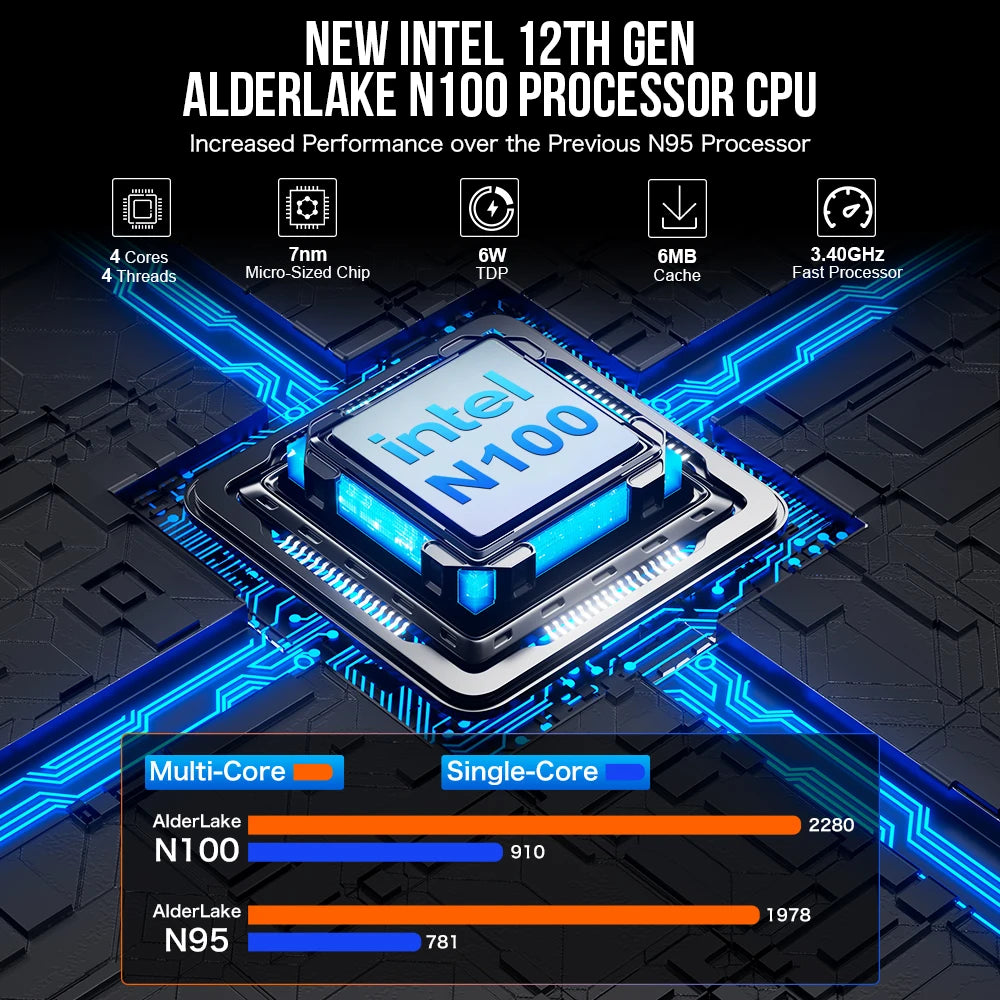 GMKtec G2 Gaming Mini PC - Intel N100 12th Gen | Windows 11 Pro | 12GB DDR5 RAM, 512GB SSD | WiFi 6 Desktop Computer