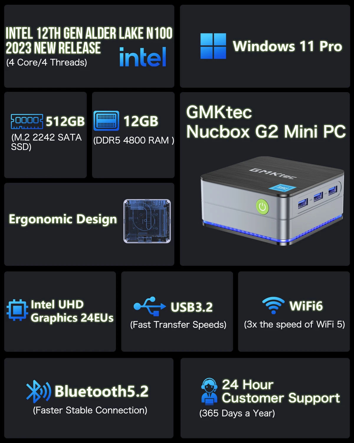 GMKtec G2 Gaming Mini PC - Intel N100 12th Gen | Windows 11 Pro | 12GB DDR5 RAM, 512GB SSD | WiFi 6 Desktop Computer